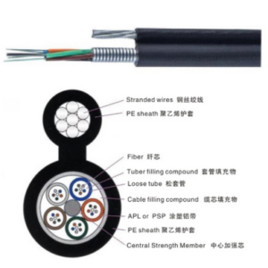 2-144 cores Figure-8 Aerial mounting optic fiber cable