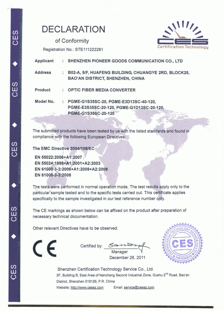 CE Certification