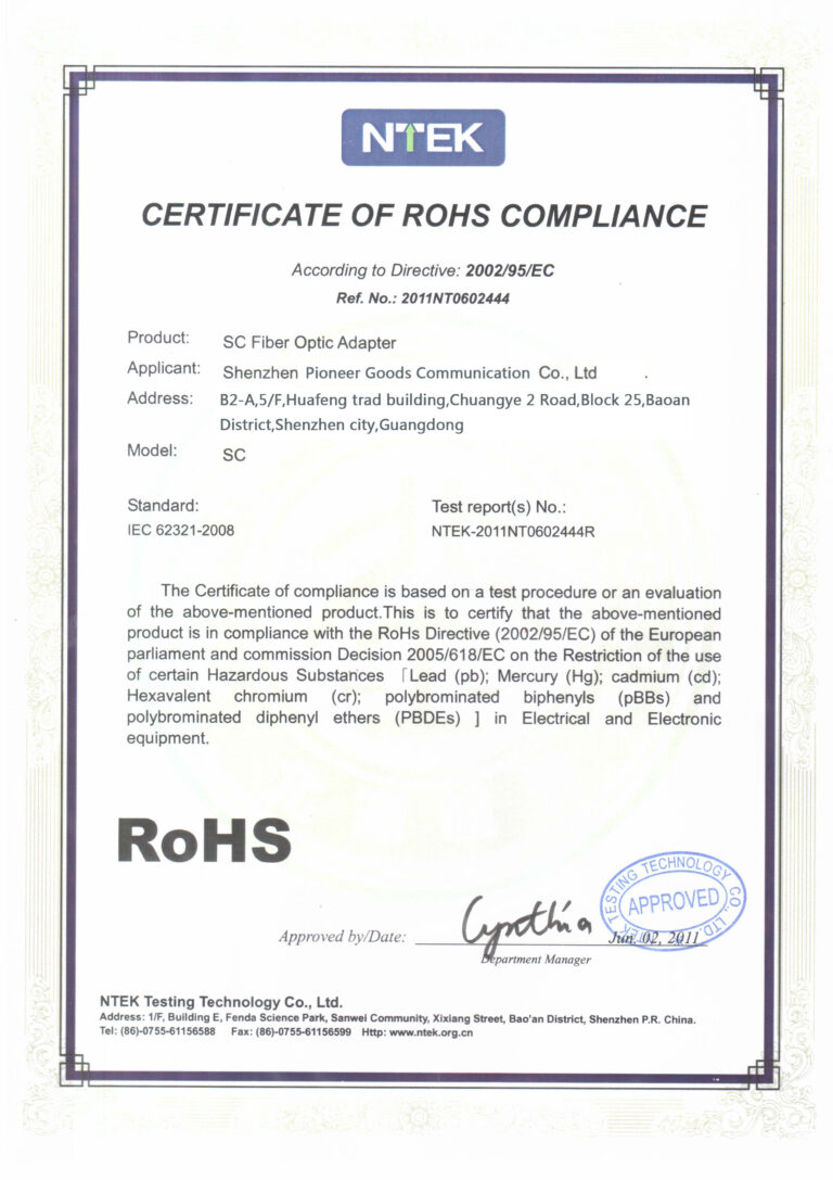 ROHS Certification