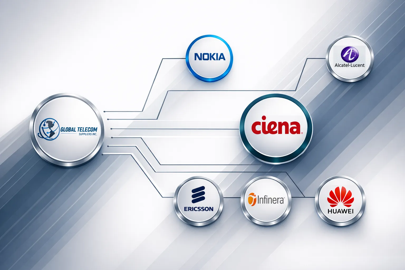 Diagrama marcas legacy